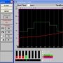 PCT-M4 PID Software